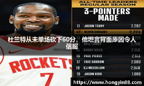 杜兰特从未单场砍下60分，他坦言背面原因令人信服
